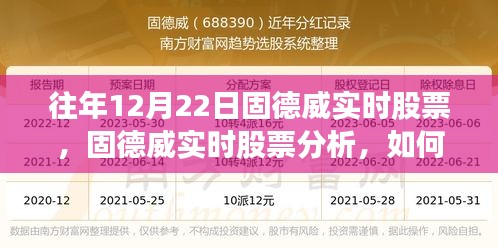 往年12月22日固德威实时股票分析与投资机遇掌握策略