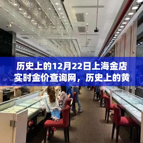 历史上的黄金价格变迁与上海金店实时金价查询网回顾