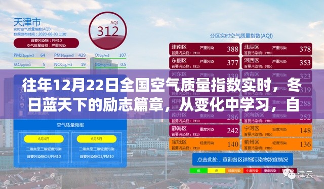 冬日蓝天下的成长之旅，全国空气质量指数实时与自信成就感的启示