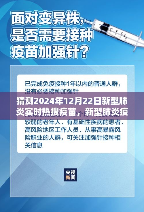 未来疫苗热搜趋势揭秘，新型肺炎疫苗研发预测与实时热搜展望，2024年疫苗展望