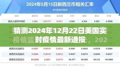 美国疫情最新动态，预测2024年12月疫情报告分析
