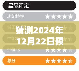 2024年实时计算工具预览，科技与智能生活的深度融合