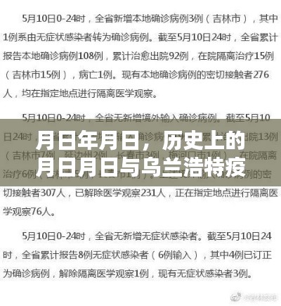 乌兰浩特疫情实时播报与历史上的重要时刻回顾