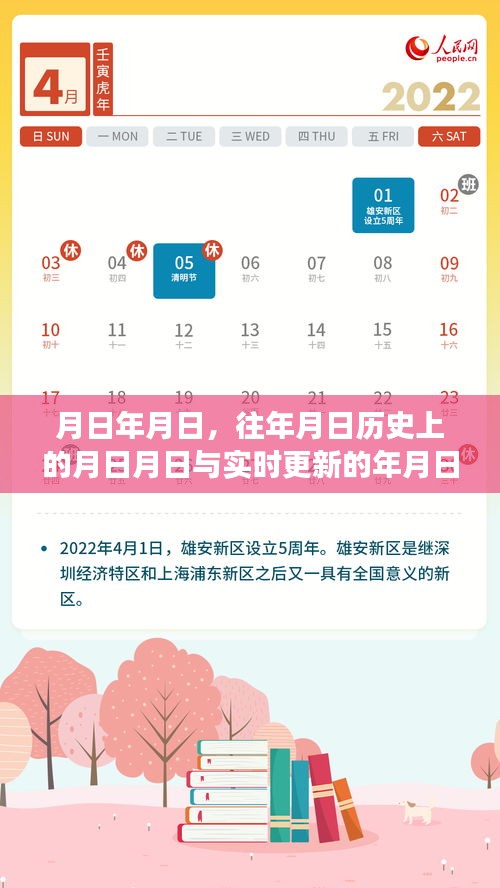 月日历史与实时付款码截图对比，年月日对比解析