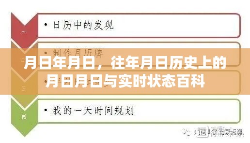 月日月日历史与实时状态百科介绍