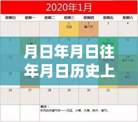福田高速口实时路况猜测与历史上的重要日期探索