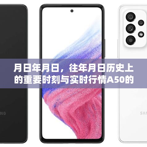 A50新浪财经手机应用，回顾历史时刻与实时行情