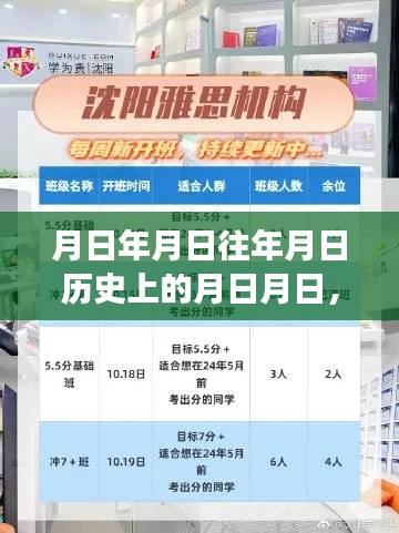沈阳雅思实时考场位置猜测与探寻，历史背景及考场位置揭秘