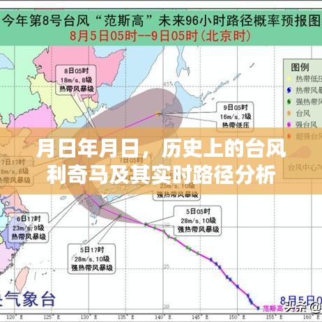 台风利奇马历史轨迹与实时路径分析