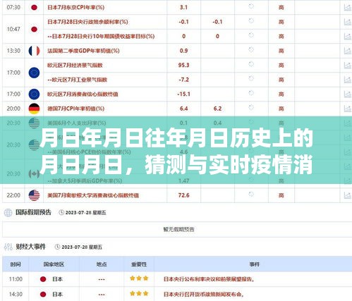 疫情背景下陈店的历史变迁与今日新增情况探索