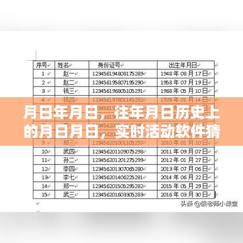历史月日与实时活动软件预测，揭秘岁月变迁的奥秘