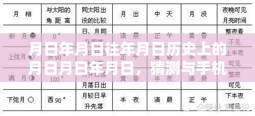 手机实时车速测量技术，历史猜测与未来展望