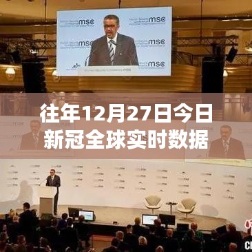 全球新冠疫情实时数据追踪分析