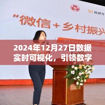 数据实时可视化引领数字化转型新浪潮