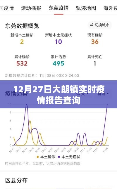 大朗镇最新疫情报告查询（实时更新）