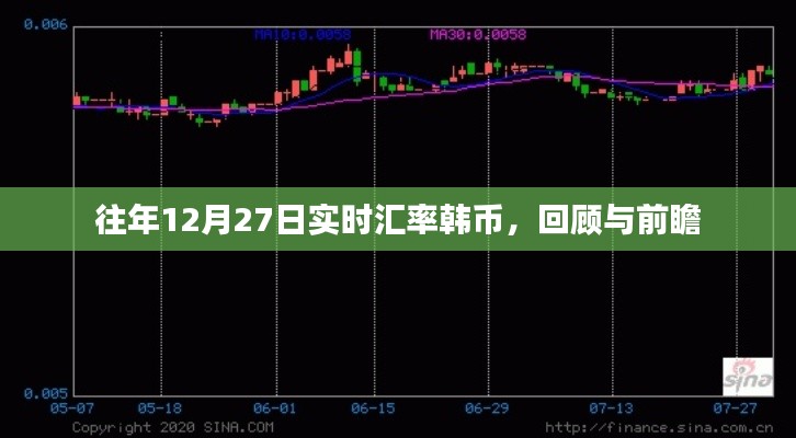 韩币汇率回顾与前瞻，历年12月27日实时汇率解析