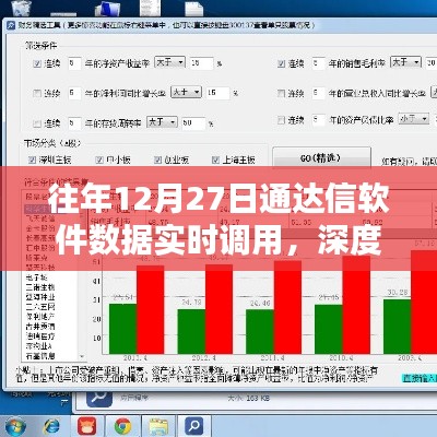 通达信软件数据实时调用解析与应用前景