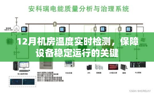 机房温度实时检测保障设备稳定运行秘籍