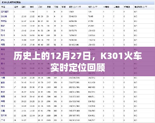 K301火车实时定位回顾，历史上的重要时刻——十二月二十七日