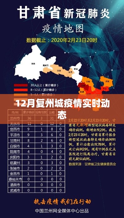 复州城疫情最新实时动态（12月）