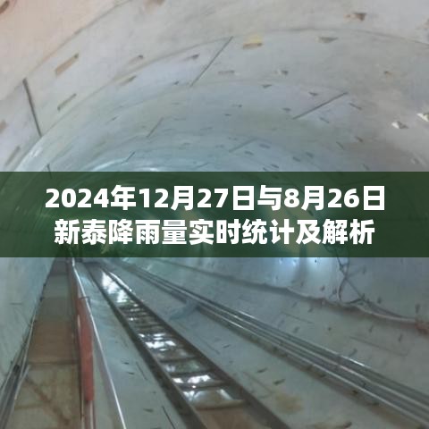 新泰降雨实时统计及解析（2024年）