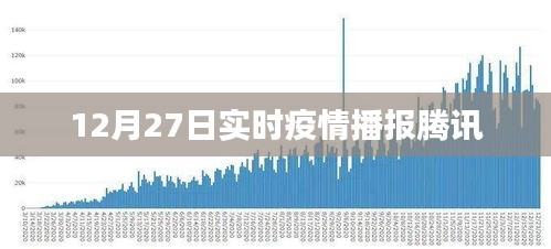 腾讯实时播报疫情动态，最新数据尽在掌握
