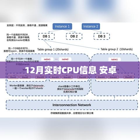行百里者半九十 第2页