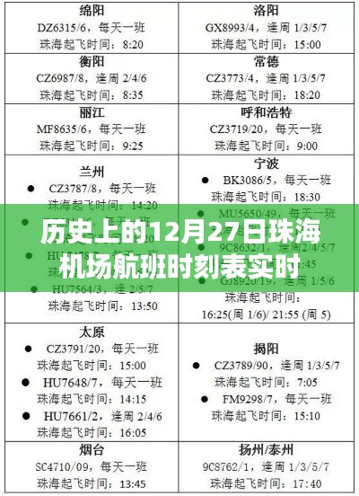 模特 第68页