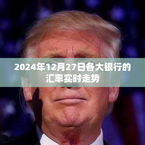 2024年12月27日全球银行汇率实时动态