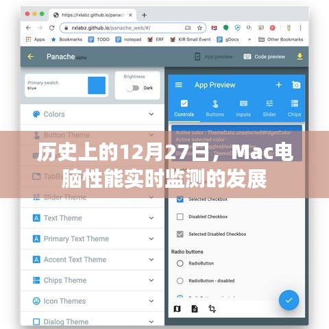Mac电脑性能实时监测发展史，回望历史上的这一天
