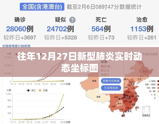 往年12月27日新型肺炎动态坐标图实时更新