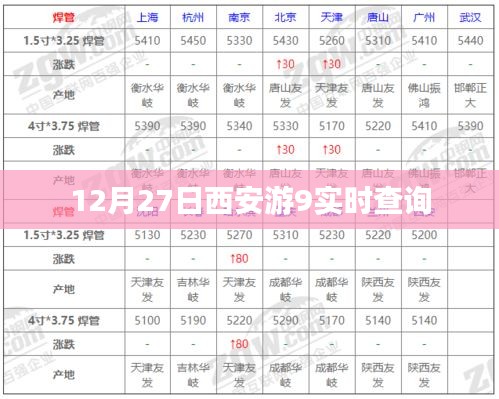 西安游9公交实时查询（12月27日）