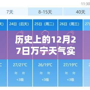 万宁历史天气实时更新，12月27日天气回顾