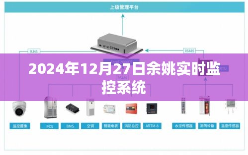 余姚实时监控系统最新动态，2024年12月27日更新