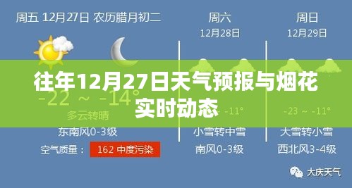 往年12月27日气象预报与烟花燃放实况追踪