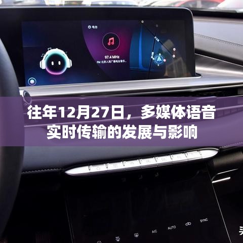 多媒体语音实时传输的发展与影响，历年12月27日的回顾与展望