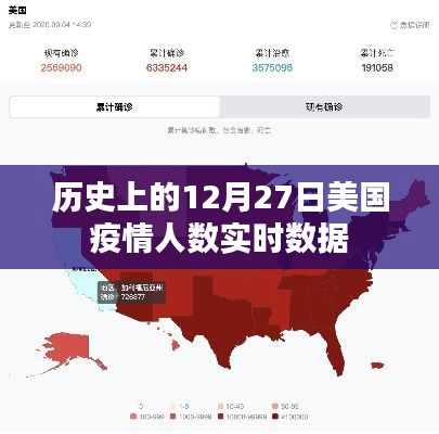 美国疫情实时数据，历史上的十二月二十七日人数统计