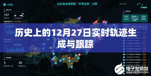 历史上的重要时刻，实时轨迹生成与跟踪技术