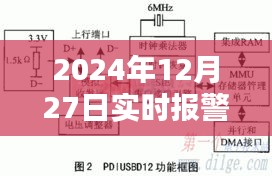 实时报警系统数据结构图解析（时间，2024年12月）