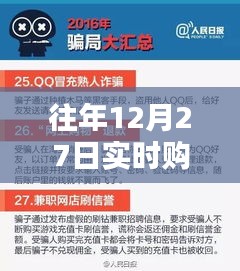 揭秘往年12月27日实时购买陷阱，警惕骗局图片曝光