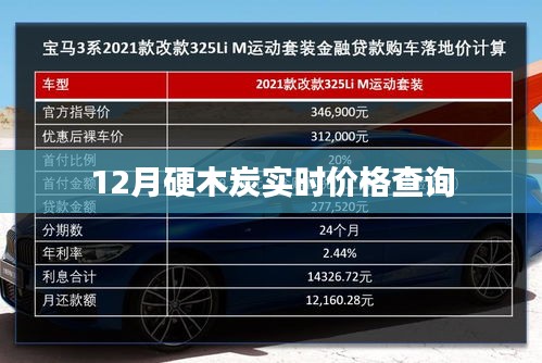 硬木炭十二月最新价格查询