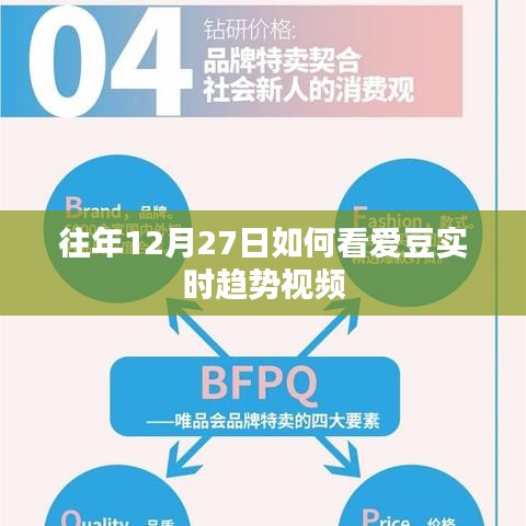 往年12月27日爱豆趋势追踪，实时视频全解析