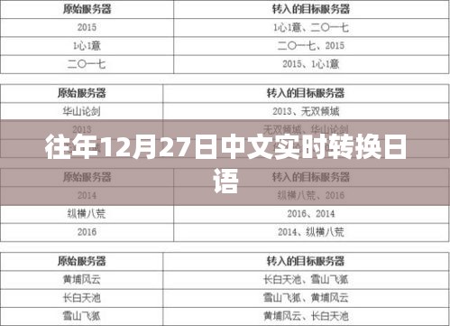 往年12月27日中日实时翻译转换