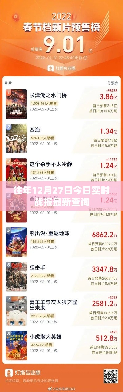 往年12月27日实时战报最新查询今日更新