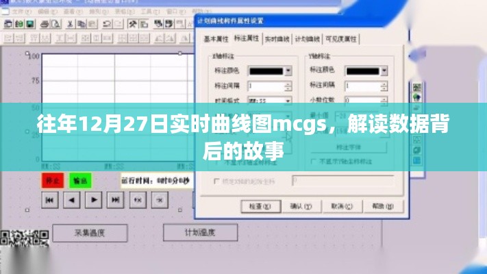 解读往年12月27日实时曲线图mcgs数据背后的故事