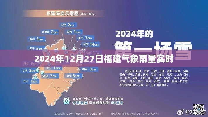 福建气象实时雨量监测数据（2024年12月27日）