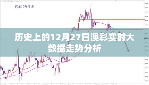 澳彩实时大数据走势分析，历史12月27日数据解读