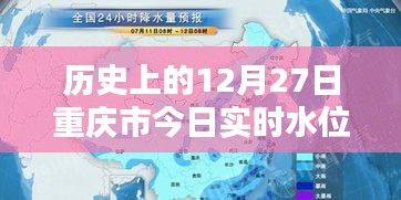 重庆今日实时水位表图(历史水位回顾)