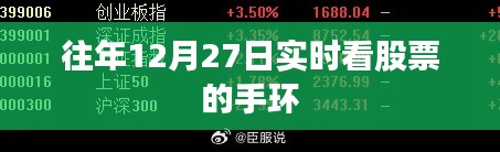 股票手环,实时掌握股市动态,尽在指尖掌控