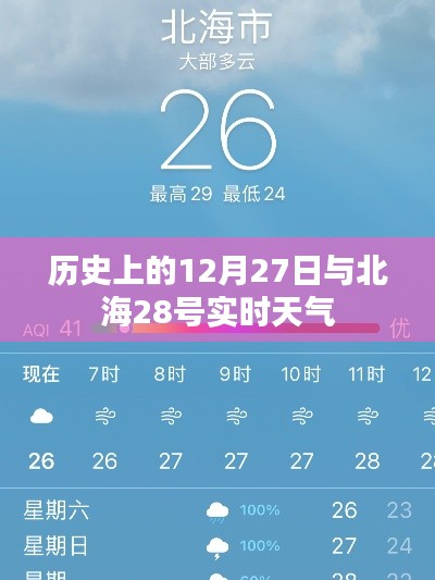 北海历史日期与实时天气查询，12月27日与北海天气展望
